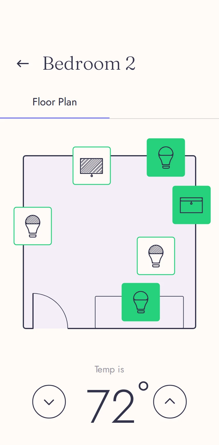 V1: a bedroom as a floor plan, with each light and blind placed on the map